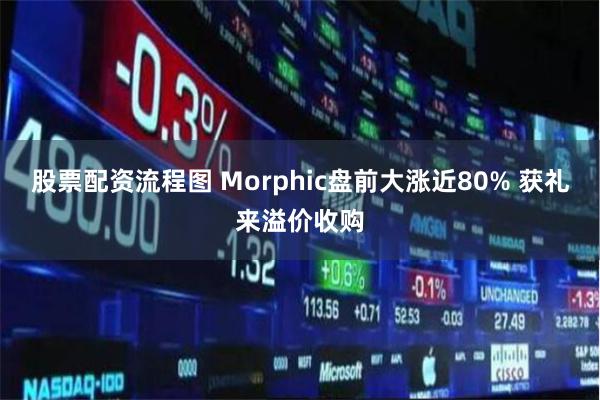 股票配资流程图 Morphic盘前大涨近80% 获礼来溢价收购